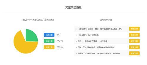 吃瓜娱乐排行榜在哪看,吃瓜娱乐排行榜,热门资讯一网打尽!